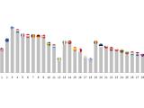 EIB-climate-investment-graph.jpg